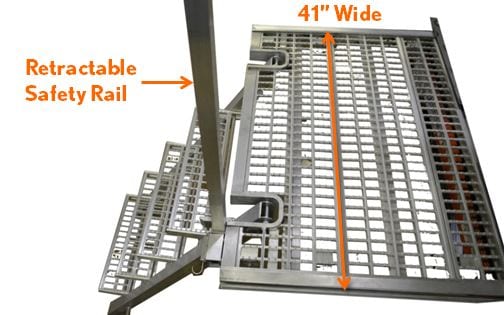 Randall Access FDP 4125